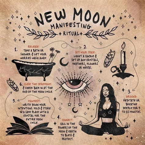 Casting spells on the new moon